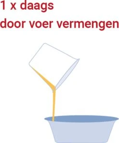 Pharmox Hond & Kat Glucosamine 1000 Ml - Belangrijke Bouwsteen Voor Honden En Katten - Geschikt Voor Ieder Type Hond Of Kat -Exporteren Alles Voor Honden Winkel 1002x1200 2