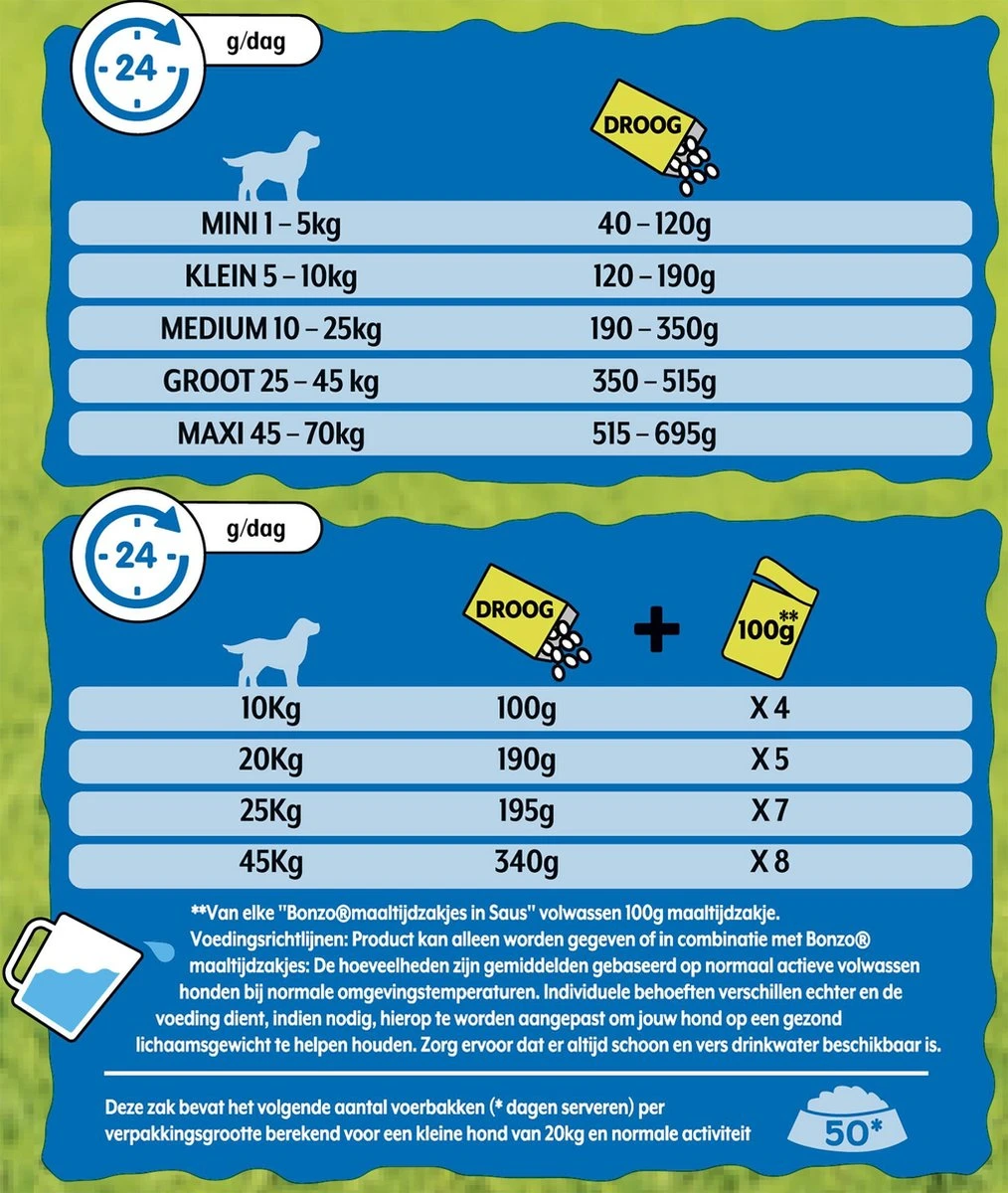 Bonzo Menubrokken Adult - Hondenvoer Kip & Groenten - 15 Kg 14 Bonzo Menubrokken Adult - Hondenvoer Kip & Groenten - 15 Kg - Afbeelding 12