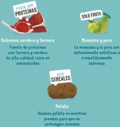 Merkloos Edgard & Cooper Lam & Rund Bites - Voor Honden - Hondensnack - 50g -Exporteren Alles Voor Honden Winkel 1140x1200