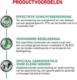 Royal Canin Satiety Small Dog - Hondenvoer - 1,5 Kg -Exporteren Alles Voor Honden Winkel 1154x1200