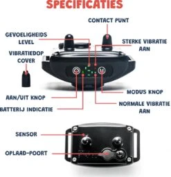 Anti Blafband - Blafband Voor Honden - Oplaadbaar - Anti Blaf Apparaat - Blafband - Diervriendelijk 25 Anti Blafband - Blafband Voor Honden - Oplaadbaar - Anti Blaf Apparaat - Blafband - Diervriendelijk -Exporteren Alles Voor Honden Winkel 1160x1200 3