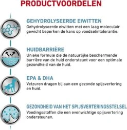 Royal Canin Hypoallergenic - Hondenvoer - 14 Kg -Exporteren Alles Voor Honden Winkel 1167x1200 2