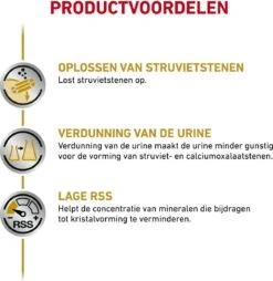 Royal Canin Urinary S/O Hond - 12 X 410 G Blikken 18 Royal Canin Urinary S/O Hond - 12 X 410 G Blikken -Exporteren Alles Voor Honden Winkel 1169x1200