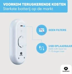 Vulpes Pets® Kattenbak Geurverdrijver PRO - Ozon En Negatieve Ionen Functie - Infraroodsensor - Oplaadbaar - Geurverwijderaar - Air Eliminator - Wit -Exporteren Alles Voor Honden Winkel 1170x1200 2