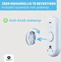 Vulpes Pets® Kattenbak Geurverdrijver PRO - Ozon En Negatieve Ionen Functie - Infraroodsensor - Oplaadbaar - Geurverwijderaar - Air Eliminator - Wit -Exporteren Alles Voor Honden Winkel 1174x1200 3