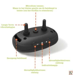 Doggie™ Anti Blafband - Diervriendelijk - GEEN Schok - Anti Blafband - Hondenhalsband 14 Doggie™ Anti Blafband - Diervriendelijk - GEEN Schok - Anti Blafband - Hondenhalsband -Exporteren Alles Voor Honden Winkel 1177x1200 5