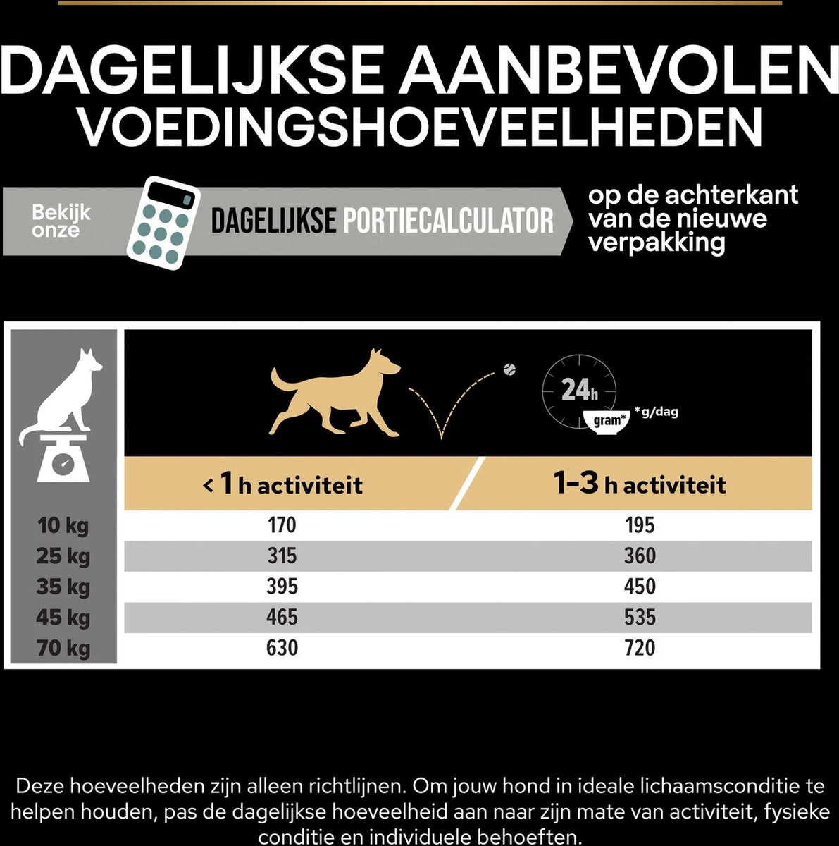Pro Plan Graanvrij Medium & Large Adult Sensitive Digestion - Honden Droogvoer- Kalkoen - 12 Kg 19 Pro Plan Graanvrij Medium & Large Adult Sensitive Digestion - Honden Droogvoer- Kalkoen - 12 Kg - Afbeelding 17