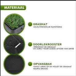 Toivo HondenToilet Kunstgras - Zwart - Geurafstotend - 62 X 49 X 6.6 CM - Honden Wc Outdoor - Zindelijkheidstraining Hond - Puppy Pads - Dierentoilet -Exporteren Alles Voor Honden Winkel 1194x1200 5