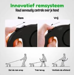 HGMD® Hondenriem - Hondenlijn 5 Meter- Innovatieve Remsysteem - Hondenriem - Zwart - Flexi Bele Rollijn - <20 Kg -Exporteren Alles Voor Honden Winkel 1194x1200 7