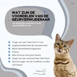 Omara Geurverdrijver – Kattenbak Geurverdrijver – 2023 Model- Oplaadbaar – 100% Krasvrij- Geurverwijderaar- Slimme Sensor -Exporteren Alles Voor Honden Winkel 1195x1200 11