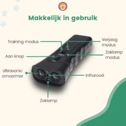 Dierboel Professionele Anti Blaf Apparaat 2022 - Diervriendelijke Ultrasoon Anti Blaf Apparaat - Voor Het Trainen Van Kleine & Grote Honden - Zonder Schok -Exporteren Alles Voor Honden Winkel 1196x1200 7