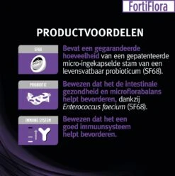 Pro Plan Veterinary Diets - FortiFlora Canine - Probiotic - 30 X 1 Gram -Exporteren Alles Voor Honden Winkel 1197x1200 1
