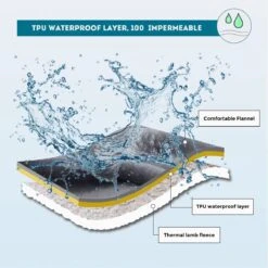 Hondendeken, Fleece, Waterdicht, Wasbaar, Hondenmat, Huisdier, Warme Zachte Deken Voor Hondendeken, Kattendeken, Deken Voor Katten En Honden, Waterdichte Deken Voor Bank, Bed, 150 X 127 Cm -Exporteren Alles Voor Honden Winkel 1199x1200 19