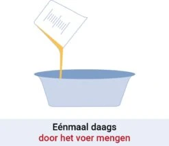 Pharmox Hond & Kat Zalmolie 425 Ml -Exporteren Alles Voor Honden Winkel 1200x1035 8