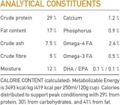 Acana Classics Prairie Poultry 31 Acana Classics Prairie Poultry -Exporteren Alles Voor Honden Winkel 1200x1047