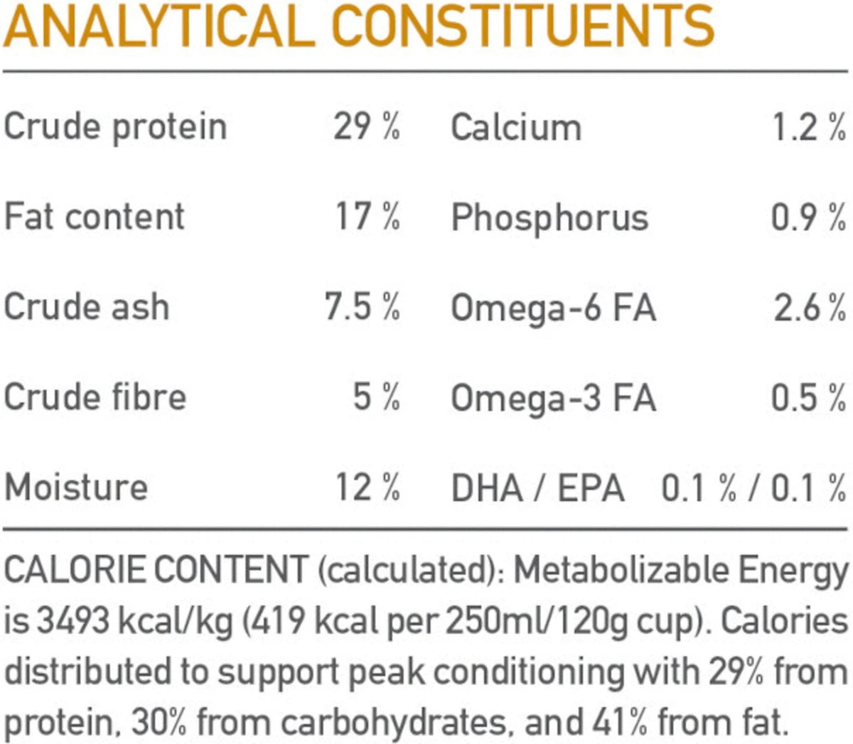Acana Classics Prairie Poultry 12 Acana Classics Prairie Poultry - Afbeelding 10