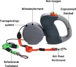 Merkloos Dubbele Hondenriem Voor Twee Honden - Grijs - Tot 22 Kg (per Hond) - 300 Cm -Exporteren Alles Voor Honden Winkel 1200x1048 2