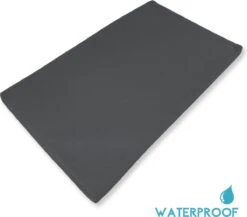 Topmast Waterproof Benchkussen - Nylon - Antraciet - 90 X 60 Cm - Benchmat - Benchmatras - Waterafstotend - Hondenkussen -Exporteren Alles Voor Honden Winkel 1200x1054 4