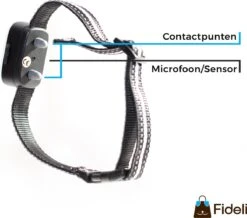 Fideli Anti Blafband - Zonder Schok - Grote En Kleine Honden - Oplaadbaar - LED Verlichte Band -Exporteren Alles Voor Honden Winkel 1200x1059