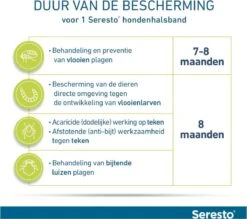 Seresto Vlooien En Tekenband - Kleine Hond - 0 Tot 8 Kg -Exporteren Alles Voor Honden Winkel 1200x1064 3