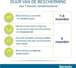 Seresto Vlooien En Tekenband - Grote Hond - >8 Kg 39 Seresto Vlooien En Tekenband - Grote Hond - >8 Kg -Exporteren Alles Voor Honden Winkel 1200x1064 4