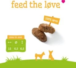 Smolke Adult Mini - Hondenvoer - 3 Kg 40 Smolke Adult Mini - Hondenvoer - 3 Kg -Exporteren Alles Voor Honden Winkel 1200x1066 4