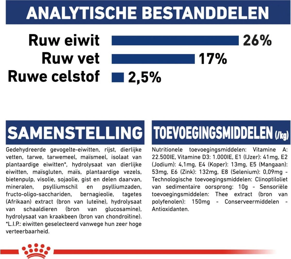 Royal Canin Maxi Adult 5+ Jaar Oud - Hondenvoer - 15 Kg 13 Royal Canin Maxi Adult 5+ Jaar Oud - Hondenvoer - 15 Kg - Afbeelding 11