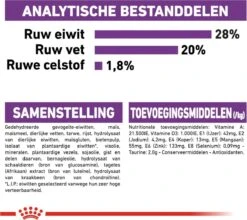 Royal Canin Giant Adult 15 KG -Exporteren Alles Voor Honden Winkel 1200x1069 2