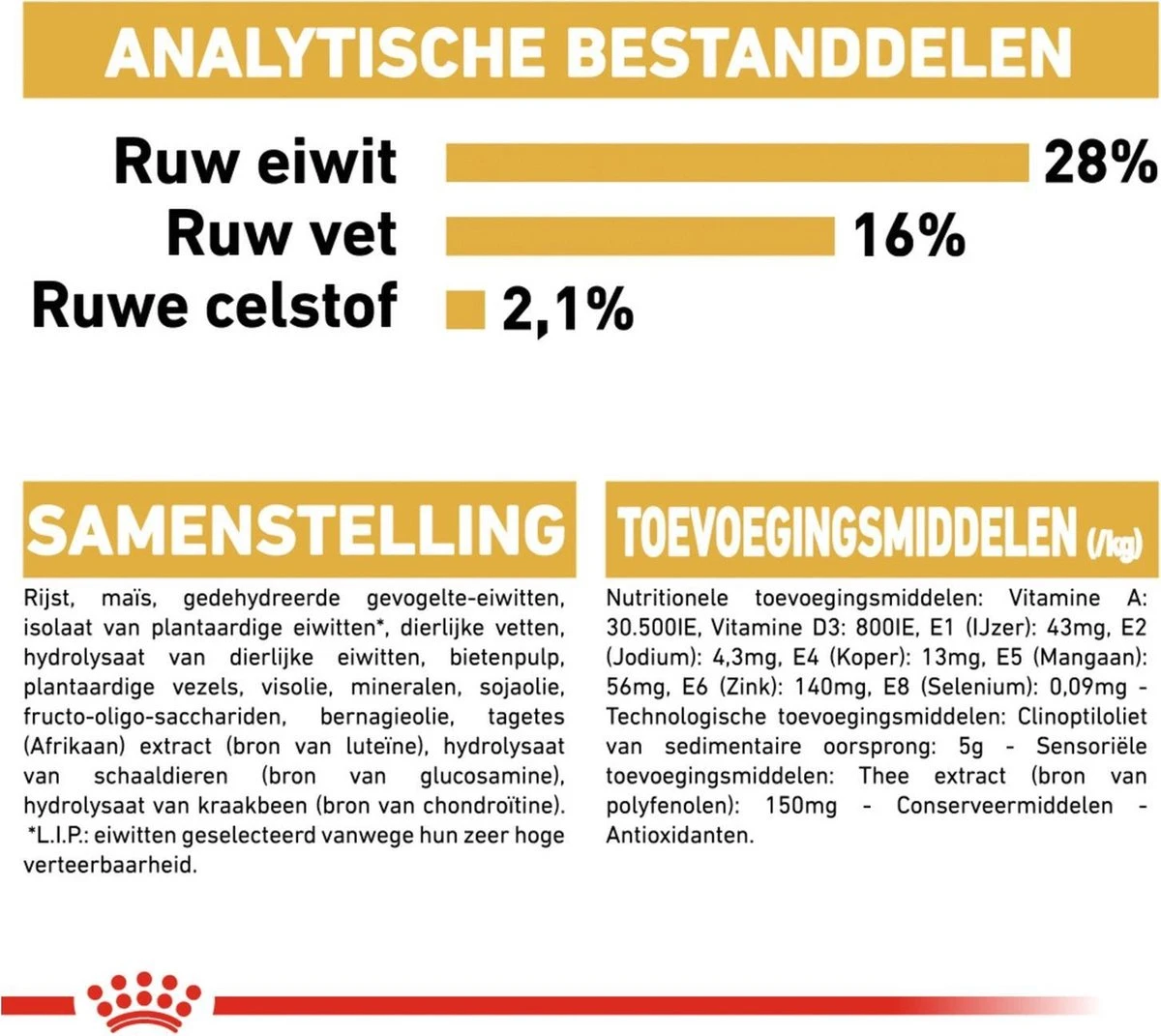 Royal Canin Chihuahua 3 KG 4 Royal Canin Chihuahua 3 KG - Afbeelding 2