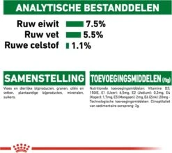 Royal Canin Shn Mini Adult Pouch - Hondenvoer - 12 X 85 G -Exporteren Alles Voor Honden Winkel 1200x1071 2