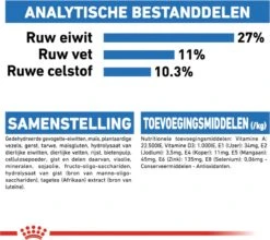 Royal Canin Light Weight Care Medium - Hondenvoer - 12 Kg 22 Royal Canin Light Weight Care Medium - Hondenvoer - 12 Kg -Exporteren Alles Voor Honden Winkel 1200x1071