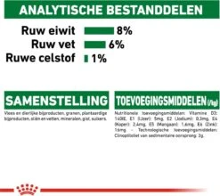 Royal Canin Shn Mini Puppy Pouch - Hondennatvoer - 12 X 85 G -Exporteren Alles Voor Honden Winkel 1200x1071 3