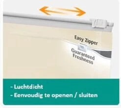Bonacibo Dog Form Senior & Overgewicht - Hypoallergeen Hondenvoer - 15 Kg -Exporteren Alles Voor Honden Winkel 1200x1075 1