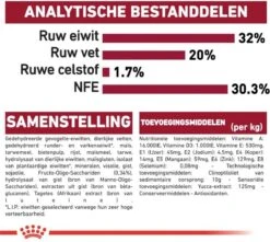 Royal Canin Medium Junior 15 KG -Exporteren Alles Voor Honden Winkel 1200x1075 2
