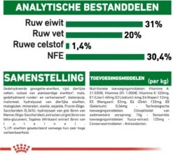Royal Canin Mini Junior 8 KG -Exporteren Alles Voor Honden Winkel 1200x1075