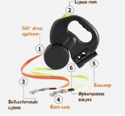 Dubbele Honden Riem – Leiband Hond – Hondenlijn – Looplijn Hond – 2 Honden – 3 Meter – Tot 12kg Per Hond – Reflecterende Lijnen – Met Zaklamp – 360° Draaien – Verstelbaar - Zwart 21 Dubbele Honden Riem – Leiband Hond – Hondenlijn – Looplijn Hond – 2 Honden – 3 Meter – Tot 12kg Per Hond – Reflecterende Lijnen – Met Zaklamp – 360° Draaien – Verstelbaar - Zwart -Exporteren Alles Voor Honden Winkel 1200x1111 5