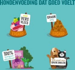 Edgard & Cooper Verse Scharreleend & Kip Brok - Voor Puppy’s - Hondenvoer - 2 X 2.5kg -Exporteren Alles Voor Honden Winkel 1200x1124 4