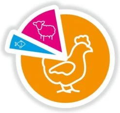 Smolke Puppy Hondenvoer - Mini/medium - 3 Kg -Exporteren Alles Voor Honden Winkel 1200x1134