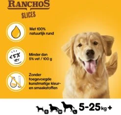Pedigree Ranchos Slices Hondensnacks - Rund - 8 X 60 Gr -Exporteren Alles Voor Honden Winkel 1200x1135 1