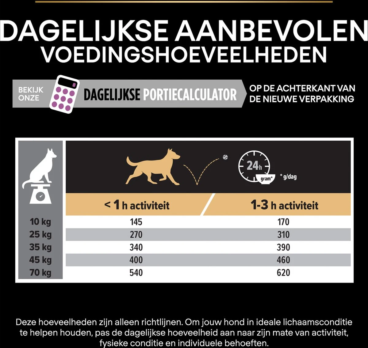 Pro Plan Medium & Large Adult 7+ (Senior) Age Defence - Honden Droogvoer- Kip - 14 Kg 14 Pro Plan Medium & Large Adult 7+ (Senior) Age Defence - Honden Droogvoer- Kip - 14 Kg - Afbeelding 12