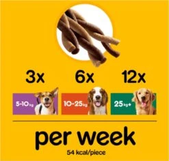 Pedigree Megabox Hondensnacks - 24 X Rodeo En 4 X Jumbone - 780 Gr -Exporteren Alles Voor Honden Winkel 1200x1140 3