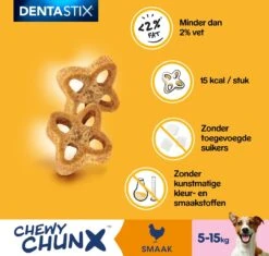 Pedigree Dentastix Chewy Chunx Hondensnacks Mini - Kip - 5 X 68 Gr 13 Pedigree Dentastix Chewy Chunx Hondensnacks Mini - Kip - 5 X 68 Gr -Exporteren Alles Voor Honden Winkel 1200x1140 5