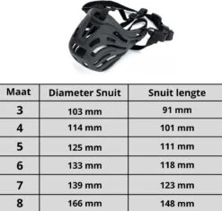 XtraSafe Muilkorf Voor Kleine Honden - Zwart - Maat 4 - Comfortabel -Exporteren Alles Voor Honden Winkel 1200x1144 1