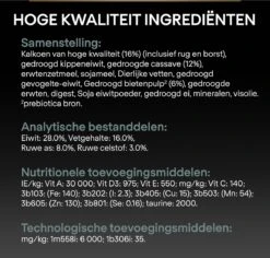Pro Plan Graanvrij Medium & Large Adult Sensitive Digestion - Honden Droogvoer- Kalkoen - 12 Kg 35 Pro Plan Graanvrij Medium & Large Adult Sensitive Digestion - Honden Droogvoer- Kalkoen - 12 Kg -Exporteren Alles Voor Honden Winkel 1200x1146 16