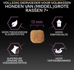 Pro Plan Medium & Large Adult 7+ (Senior) Age Defence - Honden Droogvoer- Kip - 14 Kg 23 Pro Plan Medium & Large Adult 7+ (Senior) Age Defence - Honden Droogvoer- Kip - 14 Kg -Exporteren Alles Voor Honden Winkel 1200x1146 18