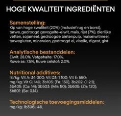 Pro Plan Everyday Nutrition Adult Small & Mini - Honden Droogvoer - Kip - 3 Kg -Exporteren Alles Voor Honden Winkel 1200x1146 26
