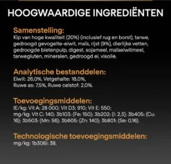 Pro Plan Medium Adult Everyay Nutrition - Honden Droogvoer - Kip - 14 Kg -Exporteren Alles Voor Honden Winkel 1200x1146 29