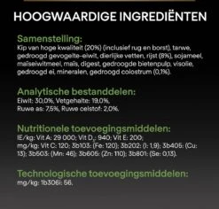 Pro Plan Healthy Start Puppy Medium - Honden Droogvoer - Kip - 12 Kg -Exporteren Alles Voor Honden Winkel 1200x1146 32