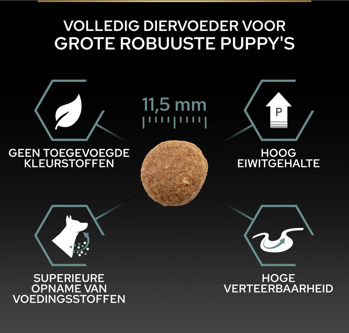 Pro Plan Medium Puppy Sensitive Digestion - Honden Droogvoer - Lam - 4 X 3 Kg 11 Pro Plan Medium Puppy Sensitive Digestion - Honden Droogvoer - Lam - 4 X 3 Kg - Afbeelding 9