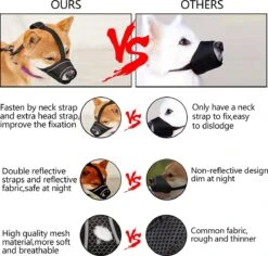 Merkloos Hoog Kwaliteit Muilkorf Met Bedrukt Patroon - Muilkorf Hond - Hondensnuit - Anti Blaf En Bijt - Voor Kleine En Grote Honden Maat M Zwart Reflecterend -Exporteren Alles Voor Honden Winkel 1200x1147 10